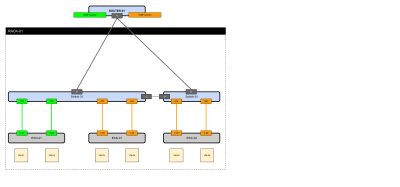 File:Vxlan-rep-picture03.png