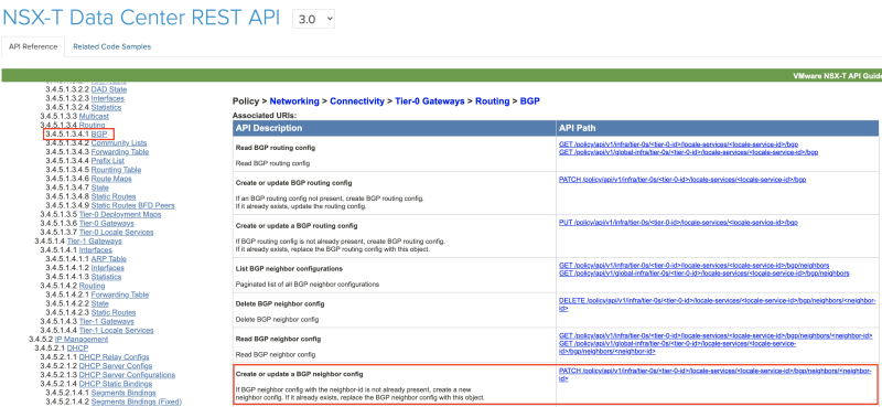 File:API-Guide.png