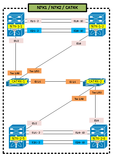 CCIE-Data-Center-Lab-Topo-v1-r.png