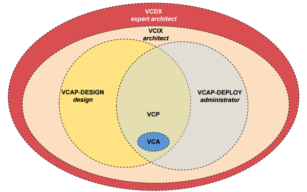 Venn-diagram-new-1024x641.png