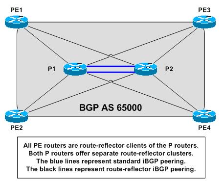 bgp-routing.jpg